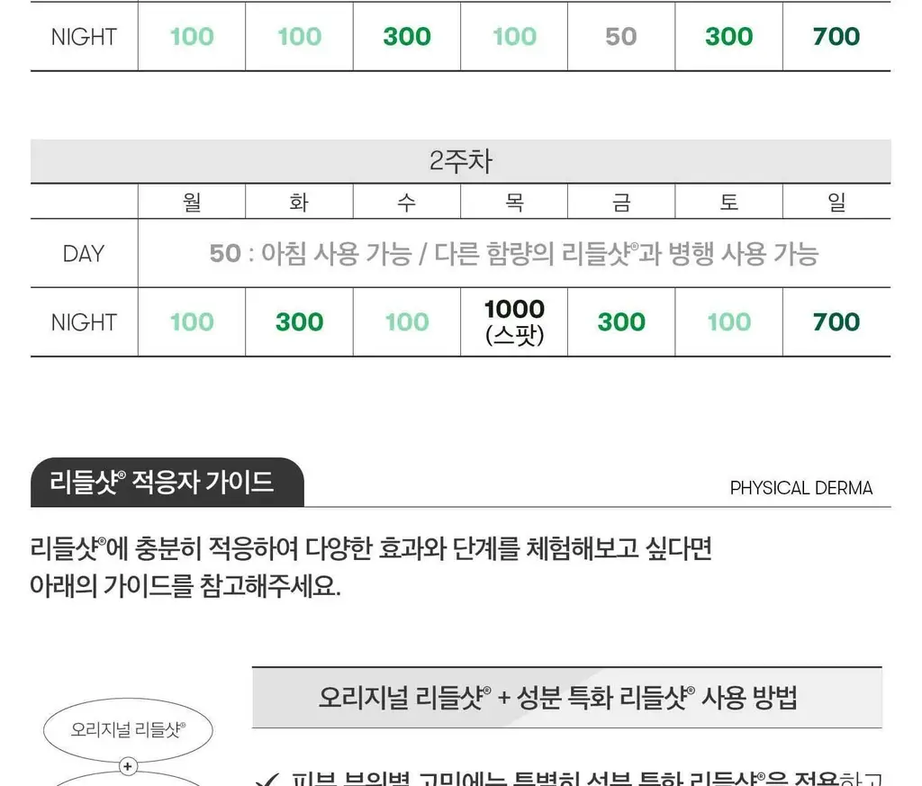 [모공에센스] VT 리들샷 100 에센스 30ml 더블 기획(+피디알엔 에센스 100 1.5ml*3ea) 상세페이지 39